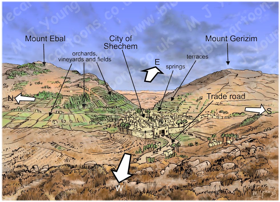 Genesis 12 - Call of Abram - Scene 02 - Shechem diagram 980x706pc col.jpg